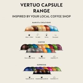Espressor KRUPS cu capsule Nespresso Vertuo Pop XN920110, 1500W, 19 Bar, Centrifusion, Conectare la telefon, 0.6L, Alb