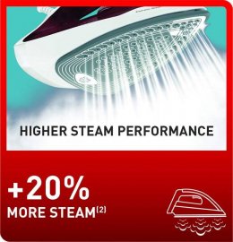 Fier de calcat cu abur Tefal FV2869, 2600W, jet de abur 190g/min, abur continuu 45g/min, talpa Durilium Ariglide, functie anti-calcar