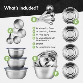 Set de boluri din inox,20 piese VonShef 1500125, 3 boluri cu capac, un bol mare de amestecat, 4 boluri mici, sita, 4 cupe si 4 linguri de masurare