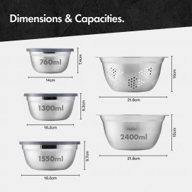 Set de boluri din inox,20 piese VonShef 1500125, 3 boluri cu capac, un bol mare de amestecat, 4 boluri mici, sita, 4 cupe si 4 linguri de masurare
