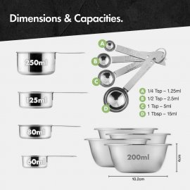 Set de boluri din inox,20 piese VonShef 1500125, 3 boluri cu capac, un bol mare de amestecat, 4 boluri mici, sita, 4 cupe si 4 linguri de masurare